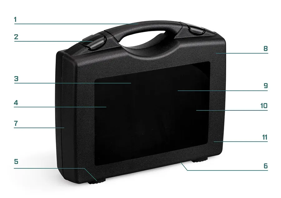 RoseCase ErgoLine RCEL 195 M numbered feature diagram