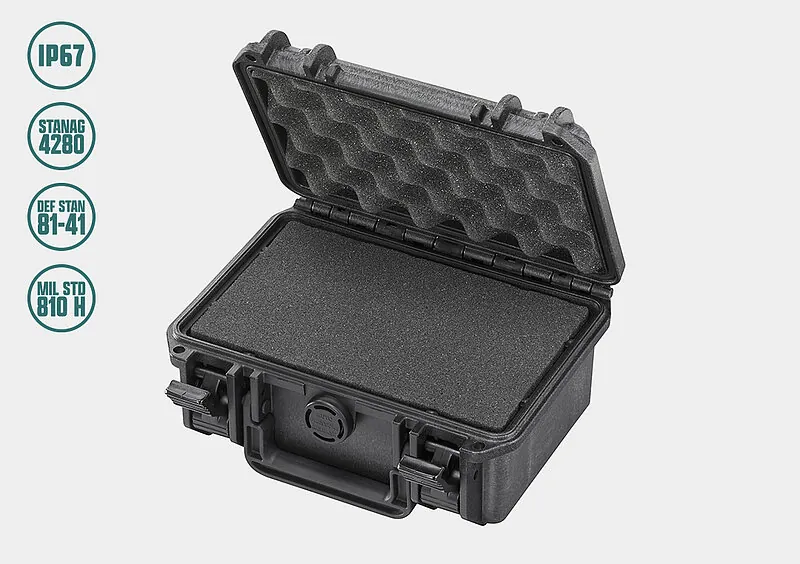 RoseCase ProSecure RCPS 125