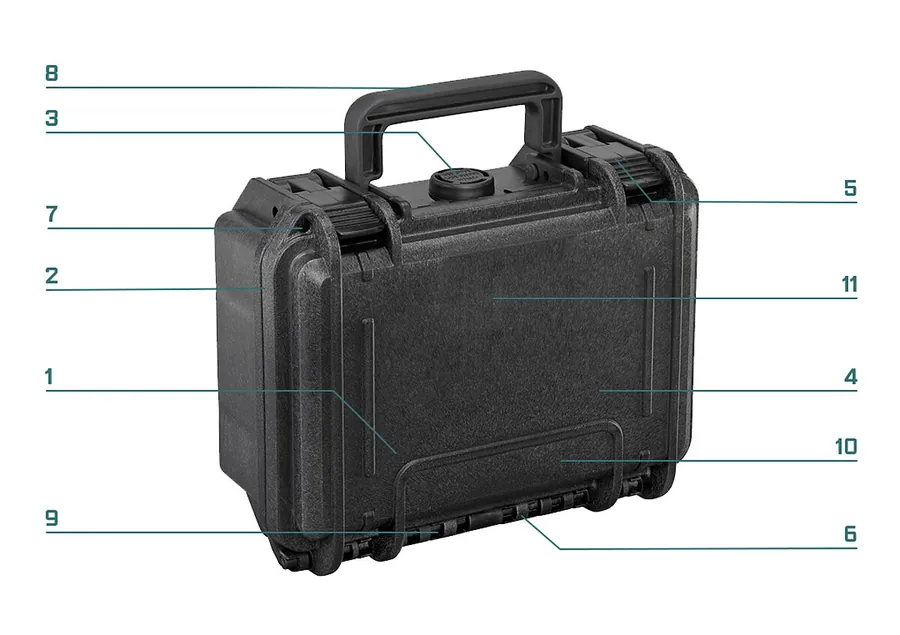 RoseCase ProSecure RCPS 125 numbered feature diagram