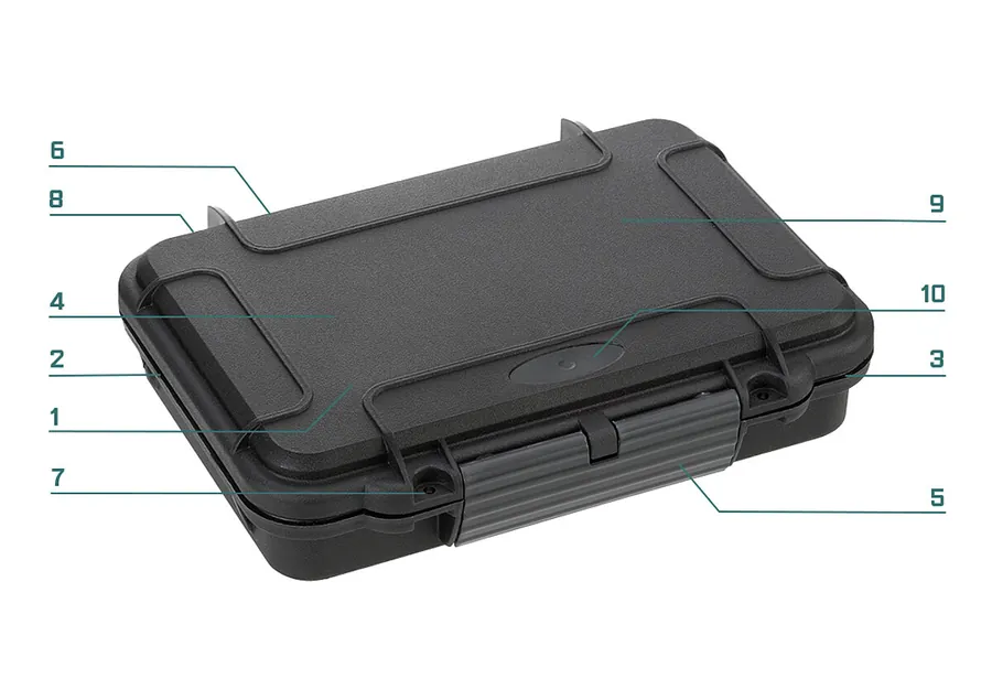RoseCase ProSecure RCPS 140 numbered feature diagram