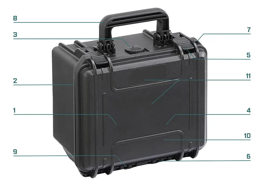 RoseCase ProSecure RCPS 180 L numbered feature diagram