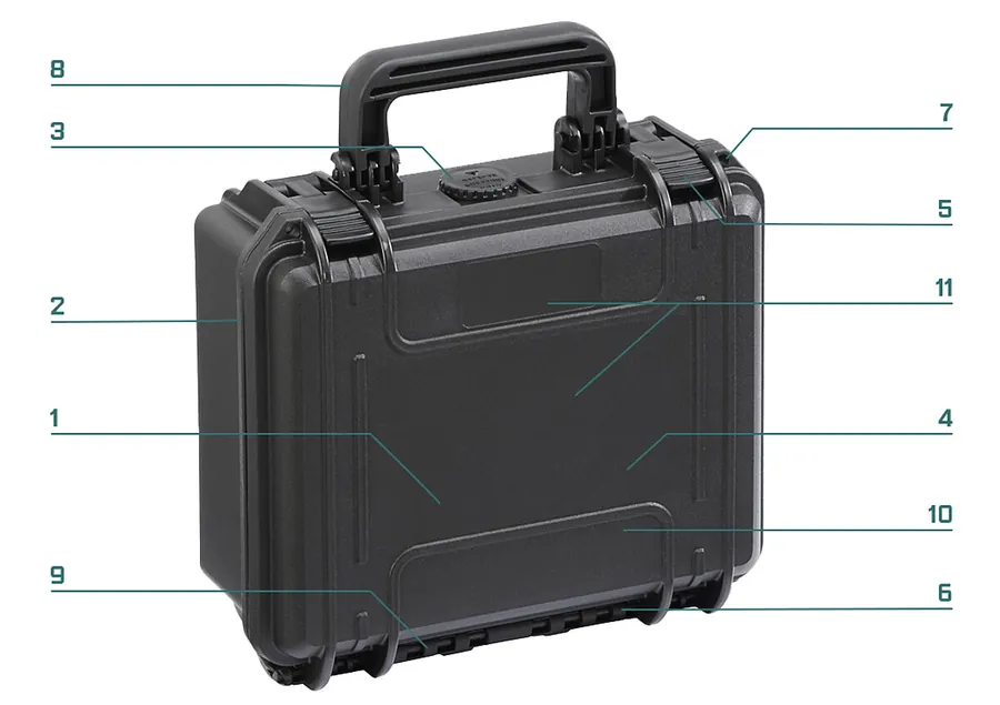 RoseCase ProSecure RCPS 180 numbered feature diagram