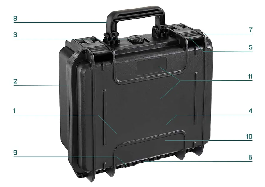RoseCase ProSecure RCPS 225 numbered feature diagram