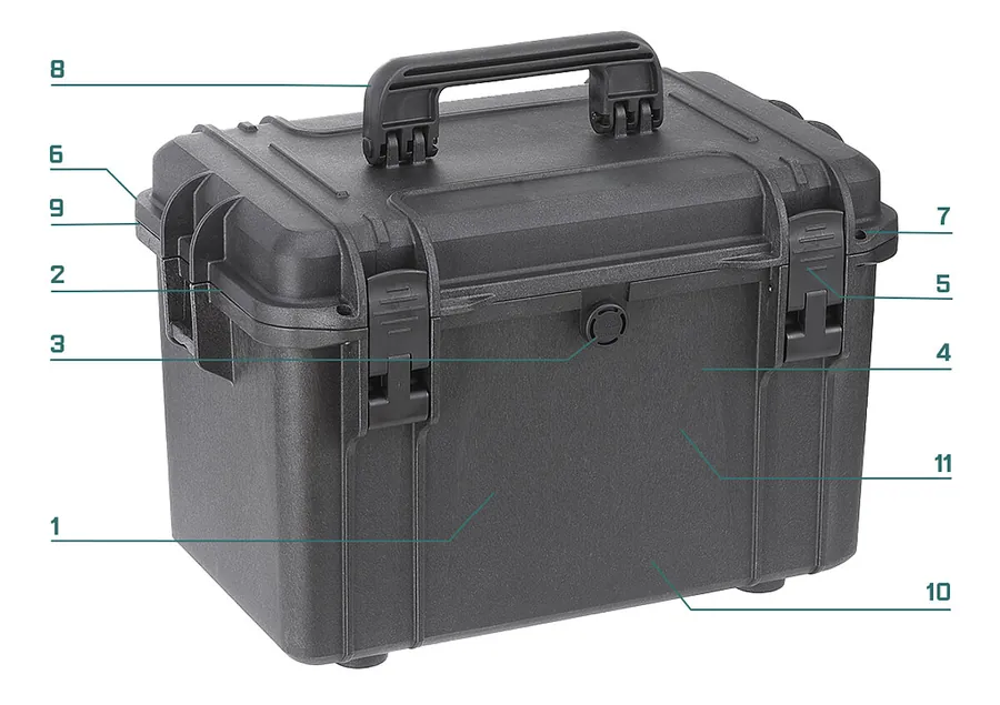 RoseCase ProSecure RCPS 230 numbered feature diagram