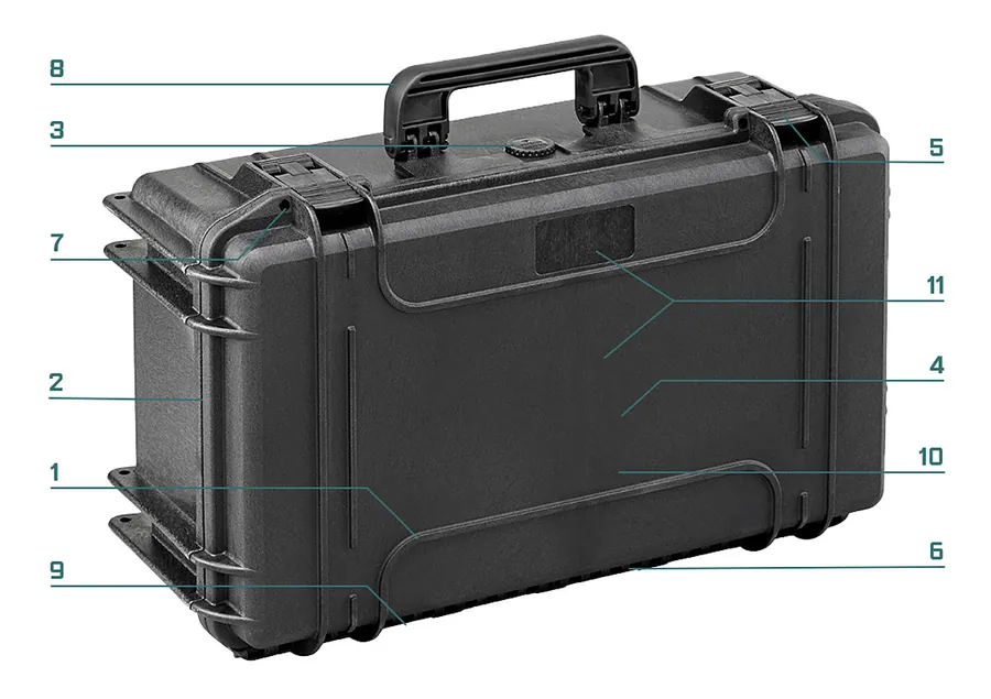 RoseCase ProSecure RCPS 290/2 numbered feature diagram