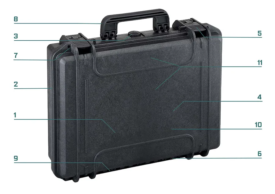 RoseCase ProSecure RCPS 335/1 numbered feature diagram
