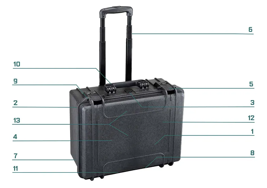 RoseCase ProSecure RCPS 335/2 TR numbered feature diagram