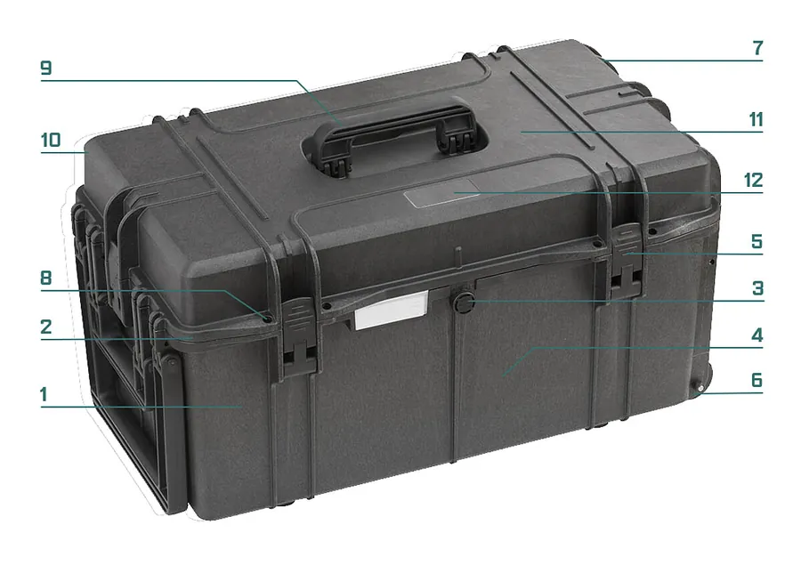 RoseCase ProSecure RCPS 335 L numbered feature diagram