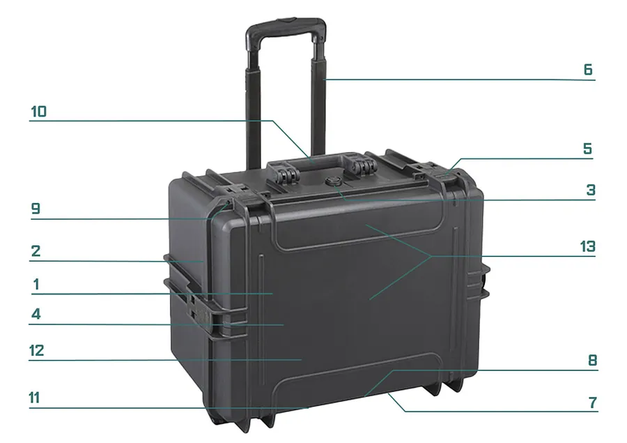 RoseCase ProSecure RCPS 350 L TR numbered feature diagram