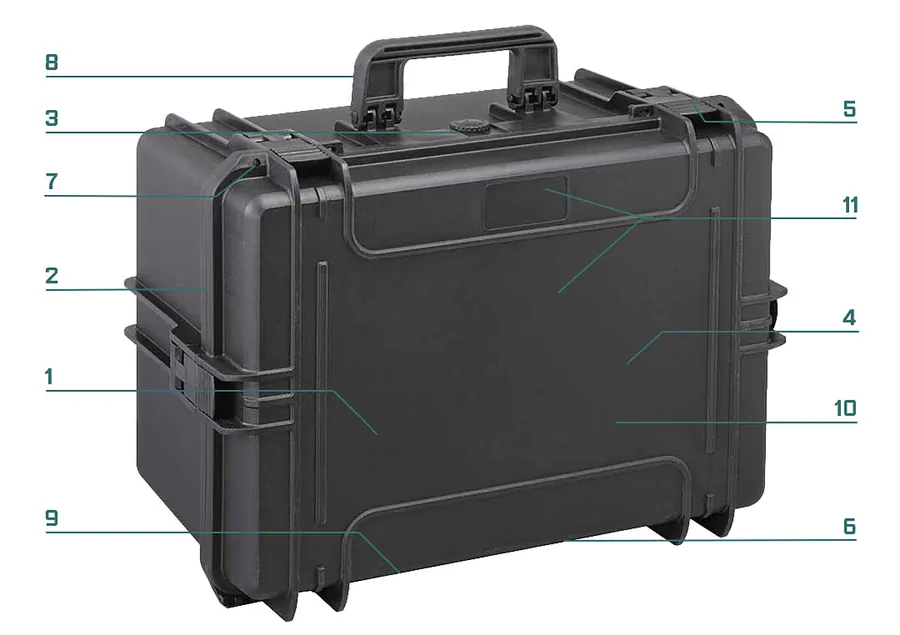 RoseCase ProSecure RCPS 350 L numbered feature diagram