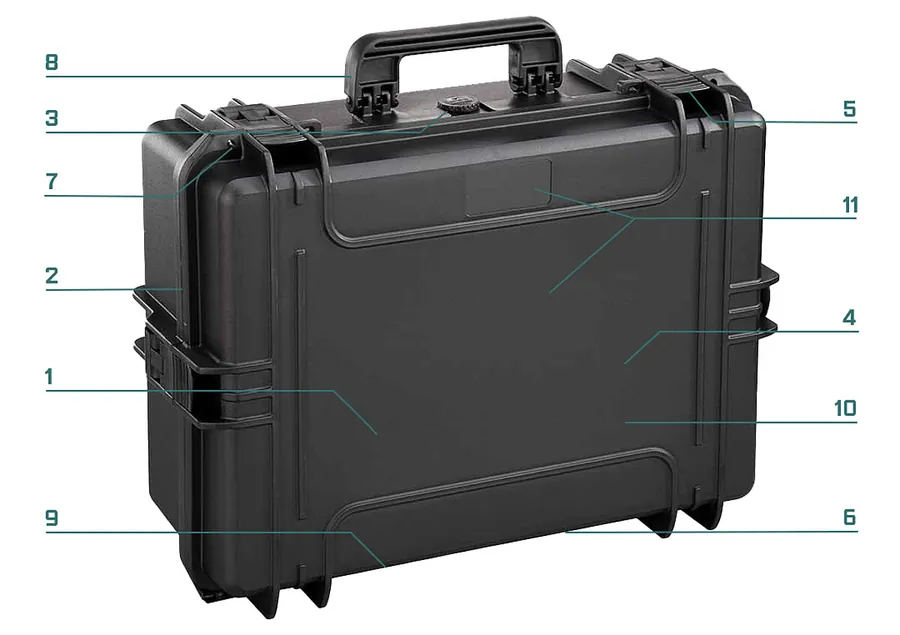 RoseCase ProSecure RCPS 350 numbered feature diagram
