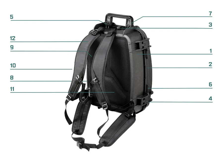 RoseCase ProSecure RCPS 357 numbered feature diagram