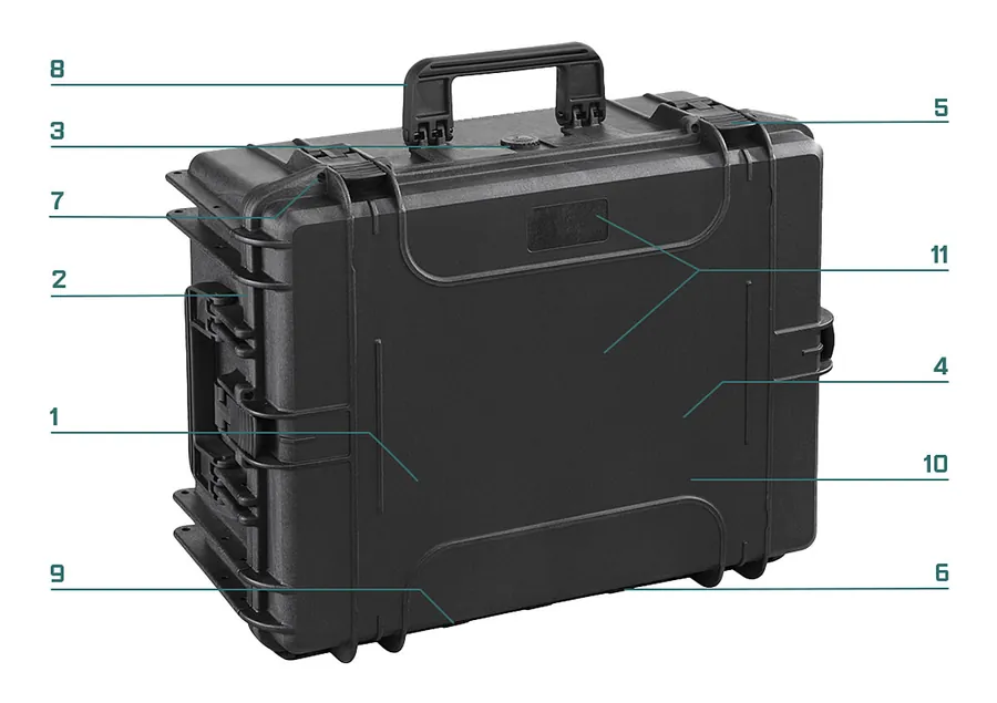 RoseCase ProSecure RCPS 405 L numbered feature diagram