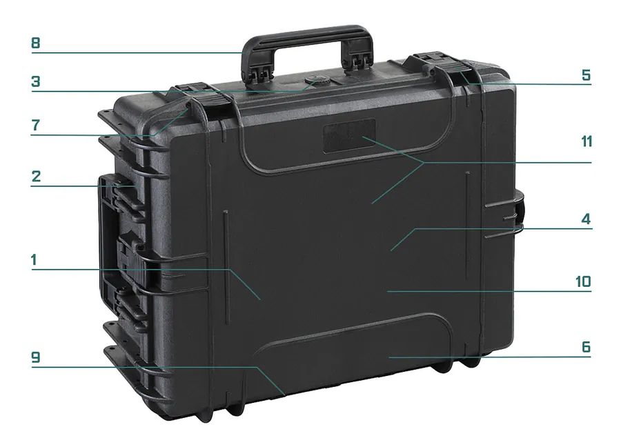 RoseCase ProSecure RCPS 405 numbered feature diagram