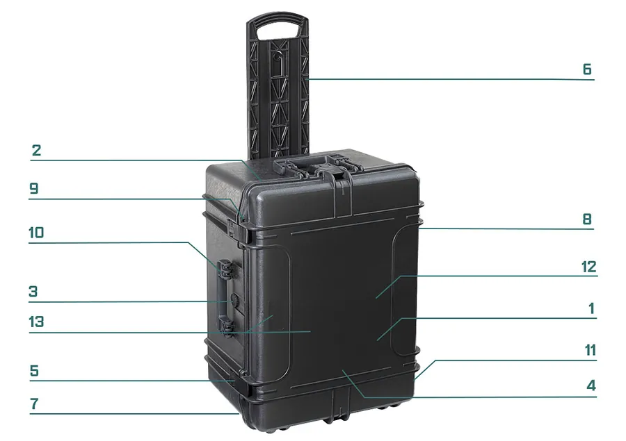 RoseCase ProSecure RCPS 460 L TR numbered feature diagram