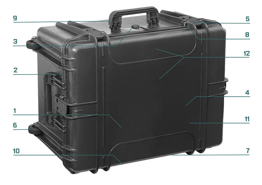 RoseCase ProSecure RCPS 460 L numbered feature diagram