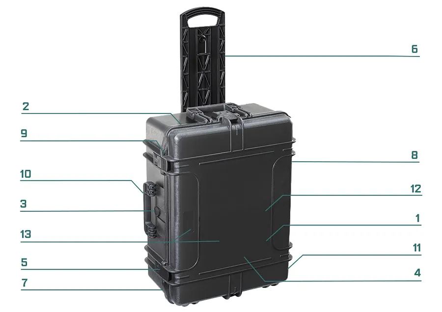 RoseCase ProSecure RCPS 460 TR numbered feature diagram