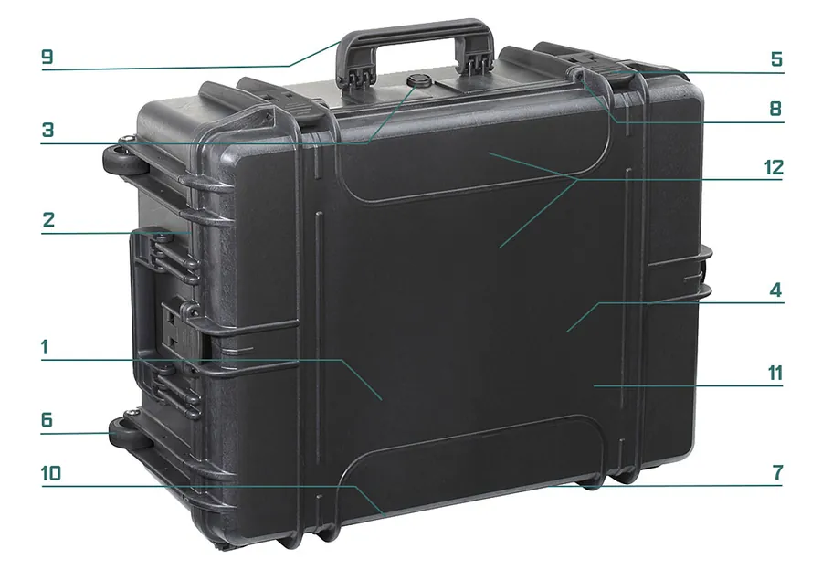 RoseCase ProSecure RCPS 460 numbered feature diagram