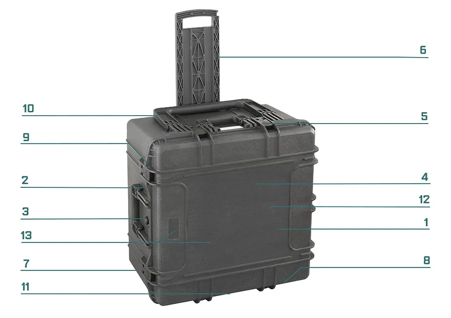 RoseCase ProSecure RCPS 615 TR numbered feature diagram