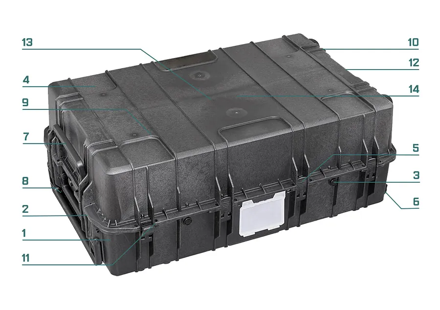 RoseCase ProSecure RCPS 680/2 RL numbered feature diagram