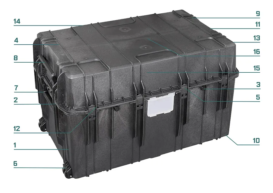 RoseCase ProSecure RCPS 680/4 RL numbered feature diagram