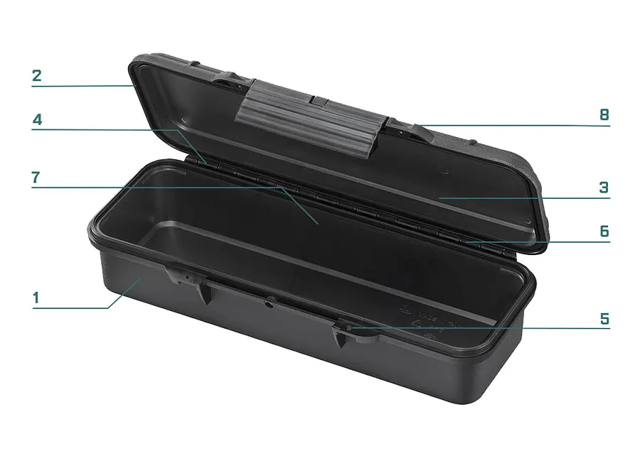 RoseCase ProSecure RCPS 92 numbered feature diagram